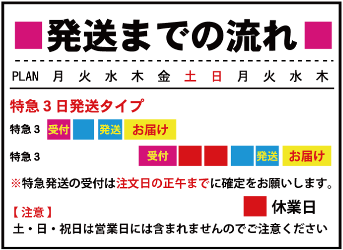 特急作成。1日目：午前10時までにお電話いただき、ご注文は正午までにお願いします。デザイン確認：2～3日目：プリント、発送。お客様確認事項：支払い方法、見積確認、デザイン確認、納期日確認。